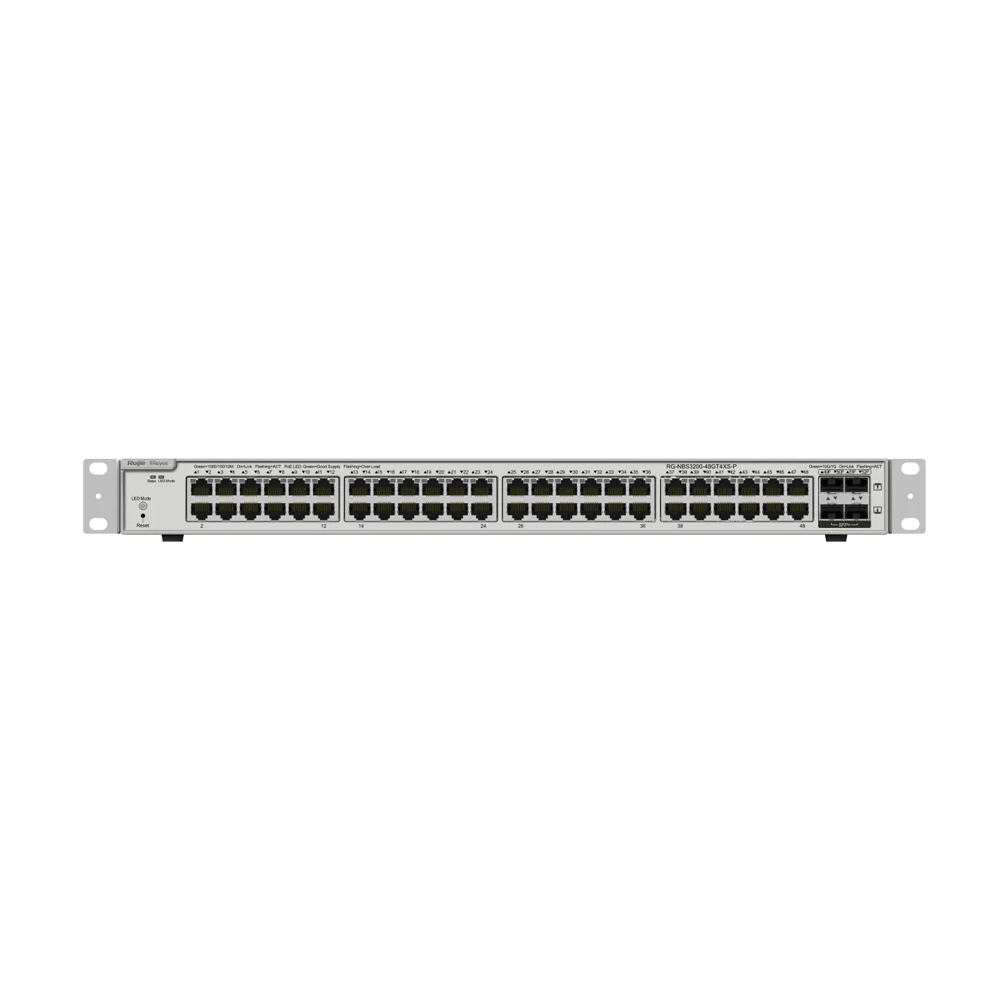 RG-NBS3200-48GT4XS-P : 48-Port Gigabit Layer 2+ Cloud-Managed PoE Switch with 4×10G SFP+