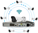 NVR302-08S2-P8