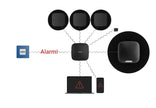 84236.171.NC3 : Ajax ManualCallPoint (Blue) Jeweller: Wireless Resettable Emergency Button