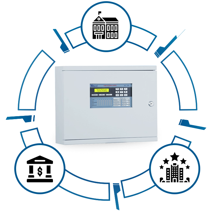 RE-2558 : Fire Alarm Control Panel
