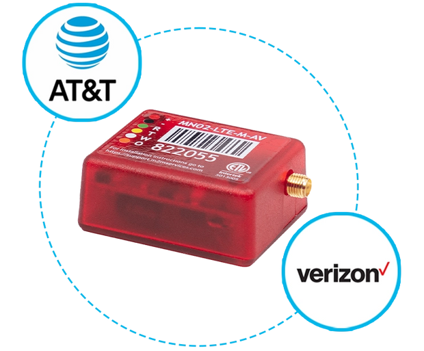 MN02-LTE-M-AV