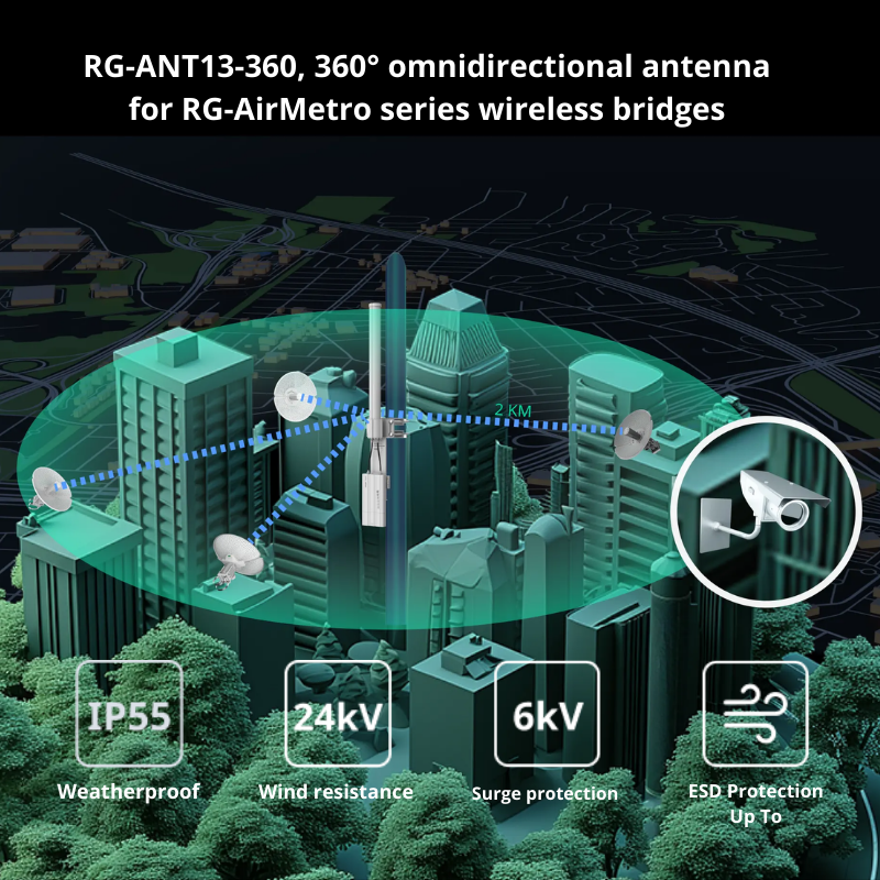 RG-ANT13-360 : 360° Omnidirectional Antenna for RG-AirMetro Series