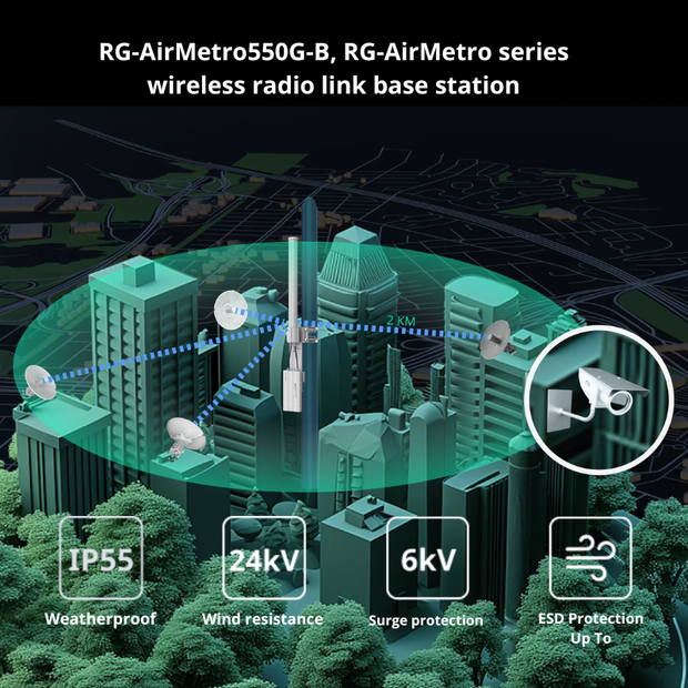 RG-AirMetro550G-B : Ruijie RG-AirMetro Wireless Radio Link Base Station