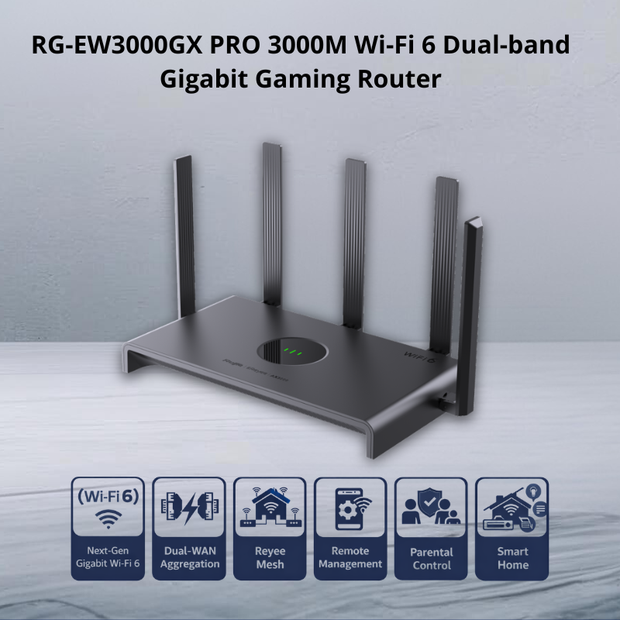 RG-E4 : AX3000 Dual Band Wi-Fi 6 Smart Mesh Router