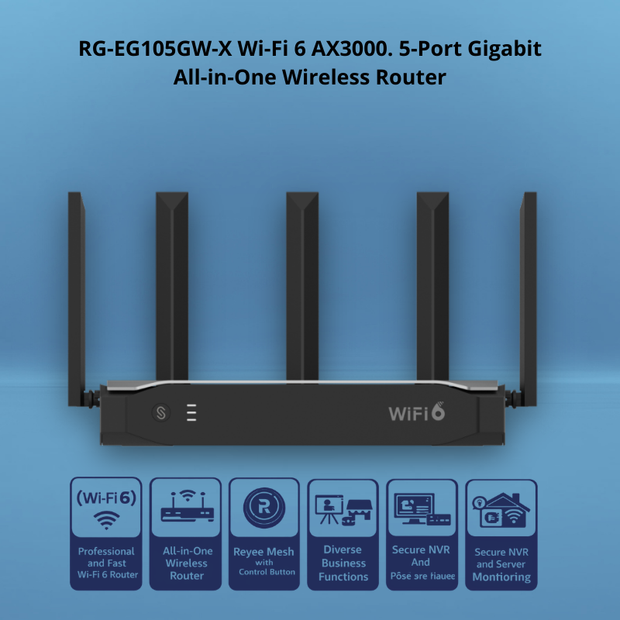 RG-EG105GW-X : High-Performance All-in-One Wi-Fi 6 Business Router