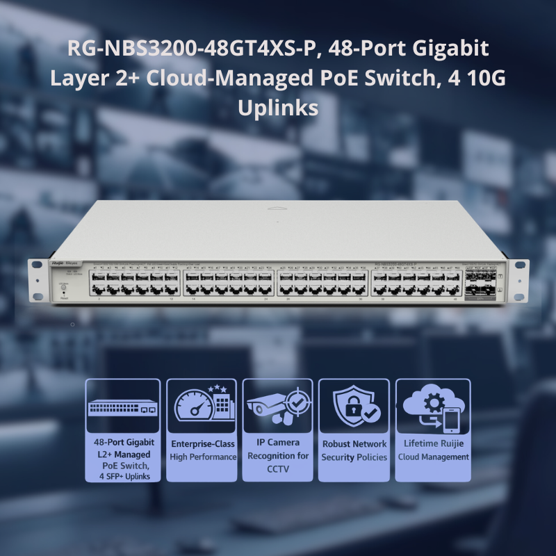 RG-NBS3200-48GT4XS-P : 48-Port Gigabit Layer 2+ Cloud-Managed PoE Switch with 4×10G SFP+