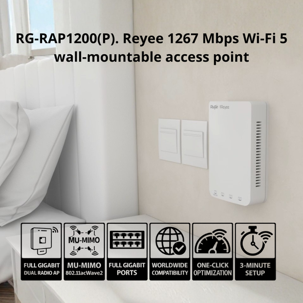 RG-RAP1200(P) : Reyee Wi-Fi 5 Wall-Mounted Access Point, 1267 Mbps, Dual-Band Gigabit