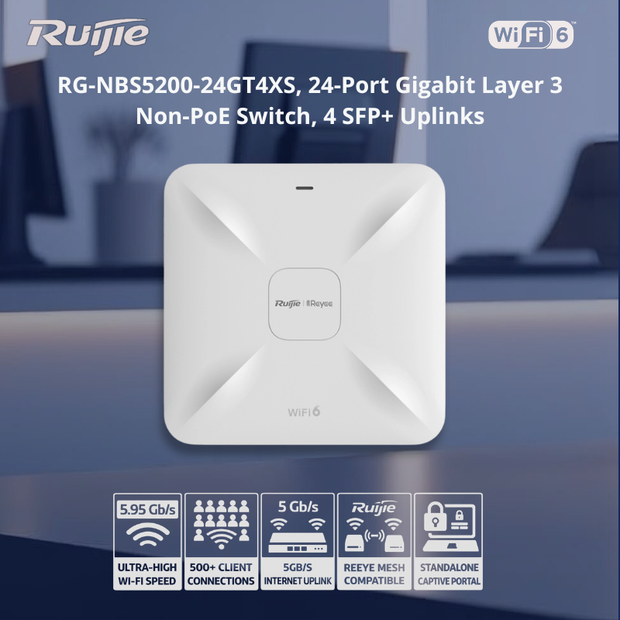 RG-RAP2260(H) : Wi-Fi 6 AX6000 High-Density Multi-Gig Ceiling Access Point
