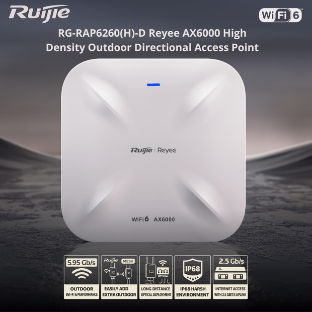 RG-RAP6260(H)-D : AX6000 High-Density Outdoor Directional Wi-Fi 6 Access Point (IP68, 4×4 MIMO, 2.5G, SFP)
