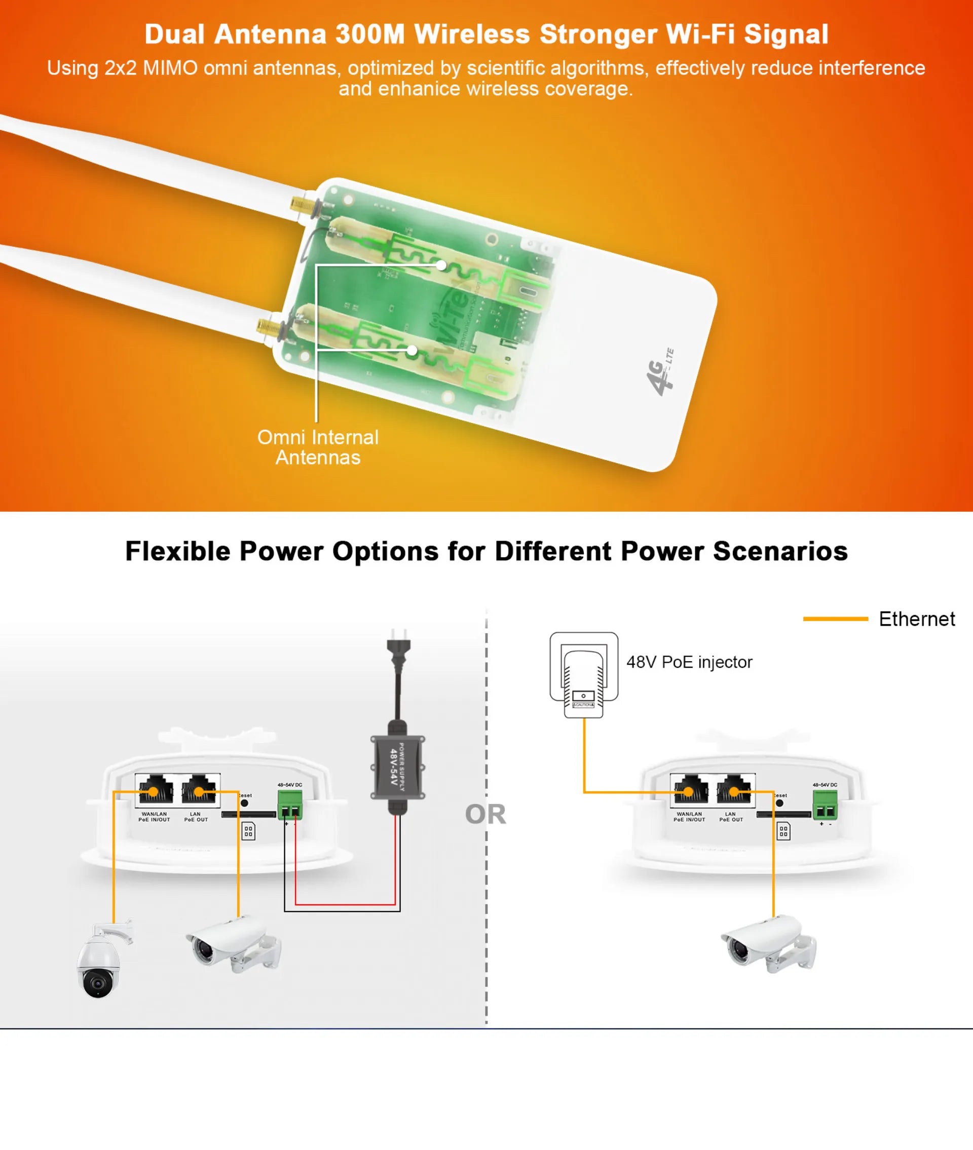 WI-LTE117-O : Outdoor 4G LTE Router with 48V PoE Output | High-Speed CAT4 Connectivity