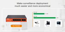 WI-PS205H : 4-Port Fast Ethernet PoE Switch with 2 Uplink Ports and 250m CCTV Mode