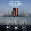 WI-PS305G-I-DC : 5-Port Gigabit Industrial PoE Switch (DC Power Input)