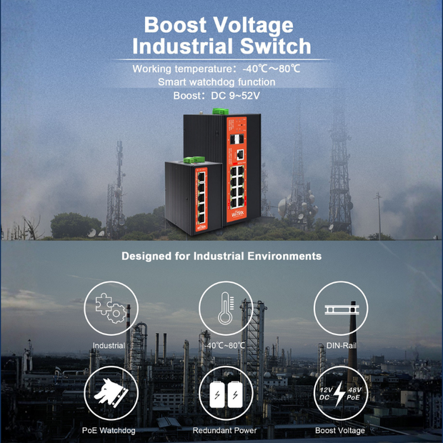 WI-PS305G-I-DC : 5-Port Gigabit Industrial PoE Switch (DC Power Input)