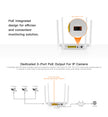 WI-R3: 1200Mbps Dual-Band Wireless Mesh Router with PoE Passthrough