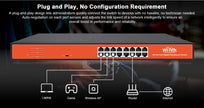 WI-SG105 (V2) : 5-Port Gigabit Desktop Switch for Professional Networking