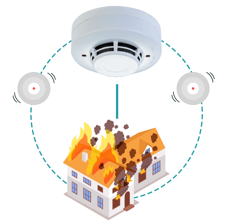 RE-316 S2L : Photoelectric Smoke Detector