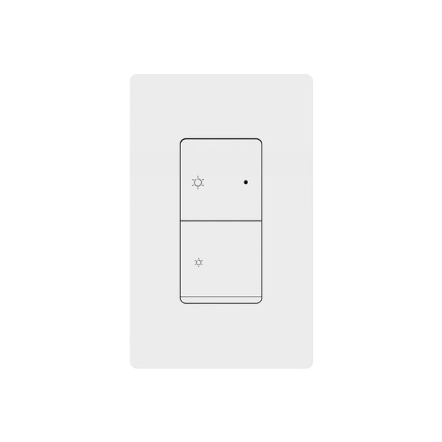 IQDMR-PG