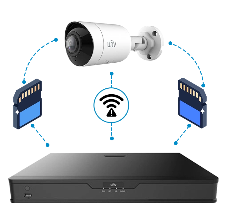 NVR302-16S2-P16